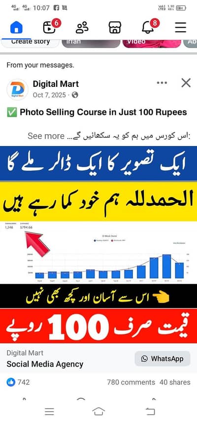 online Work/ online Job/ without investment