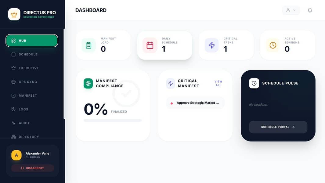Multi-module enterprise dashboard. 0