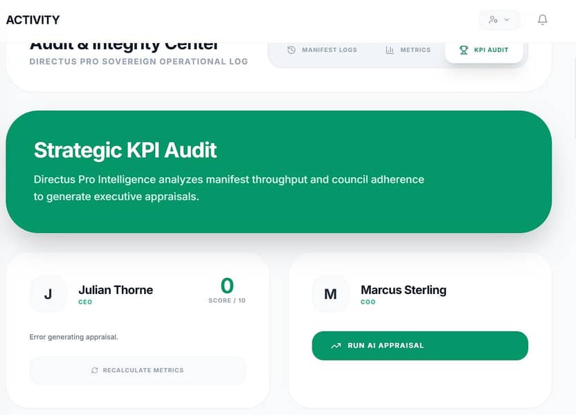 Multi-module enterprise dashboard. 1