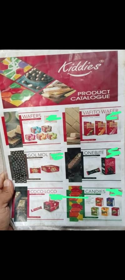 *urgently hiring for order Boker*