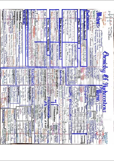 Vivo y19s 4GB ram 128GB  storage