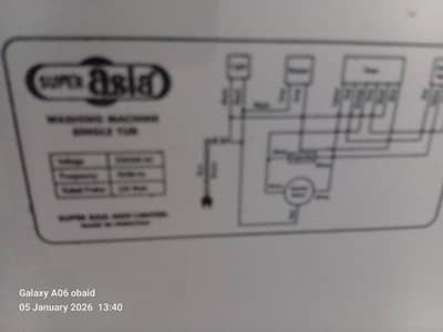 Jumbo size super Asia