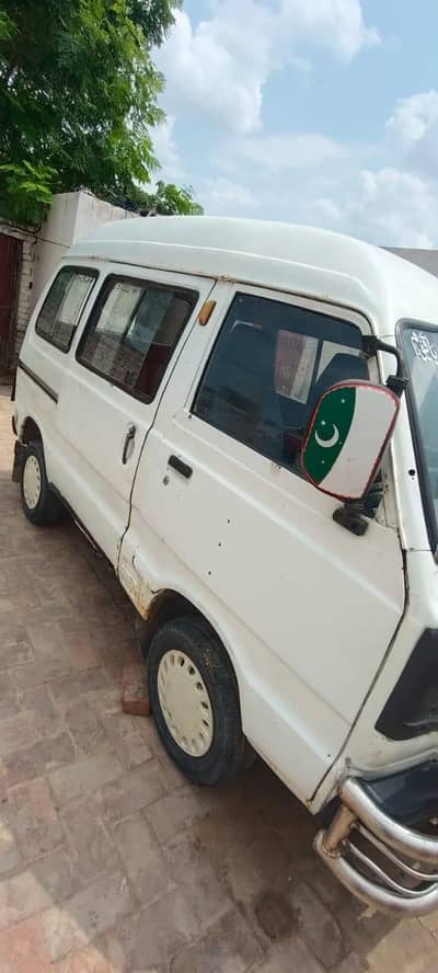 all ok modal 1999 biometric  available