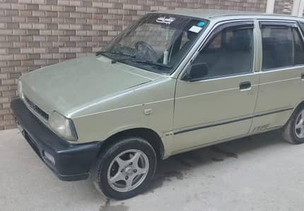 Mahran 2003 total Genuine