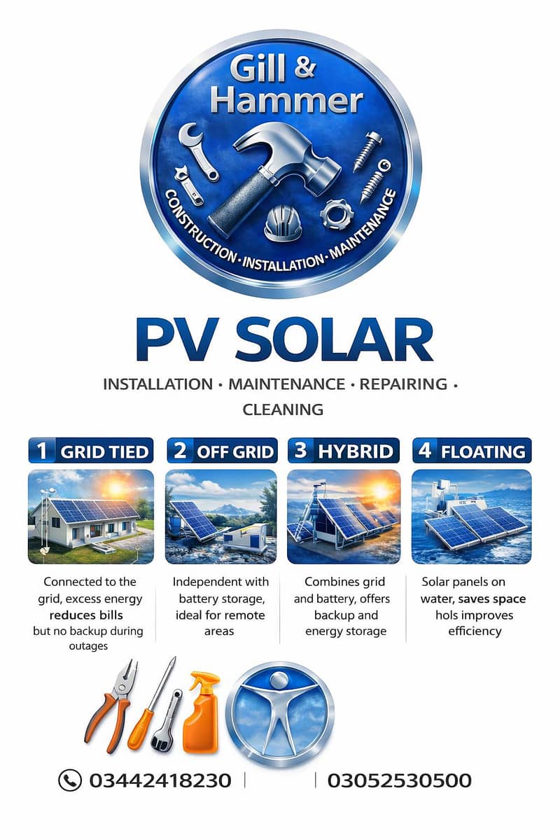 construction contractor 18