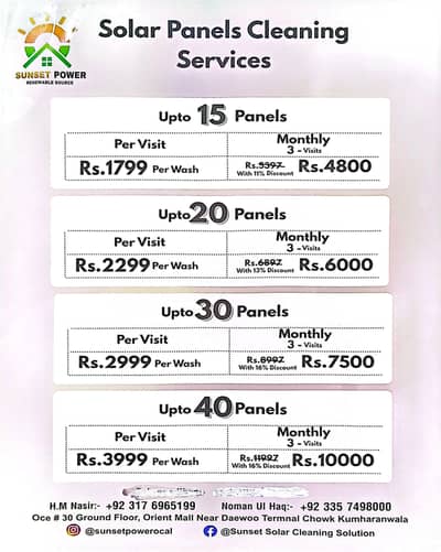 solar panels washing