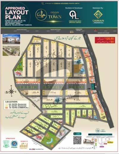 Gorgeous 80 Square Yards Residential Plot For Sale Available In Umar Marvi Goth