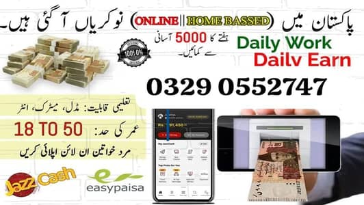 part time job,full time job,content writing,deta entry,assignment job