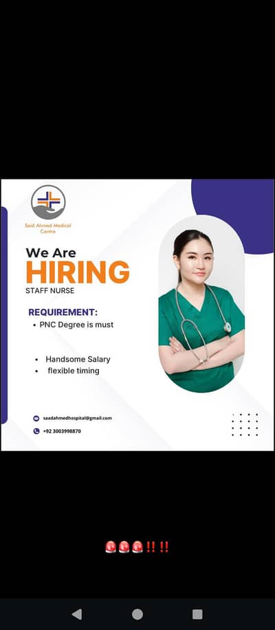 MBBS DOCTOR REQUIRED(03244235582owner for hospital