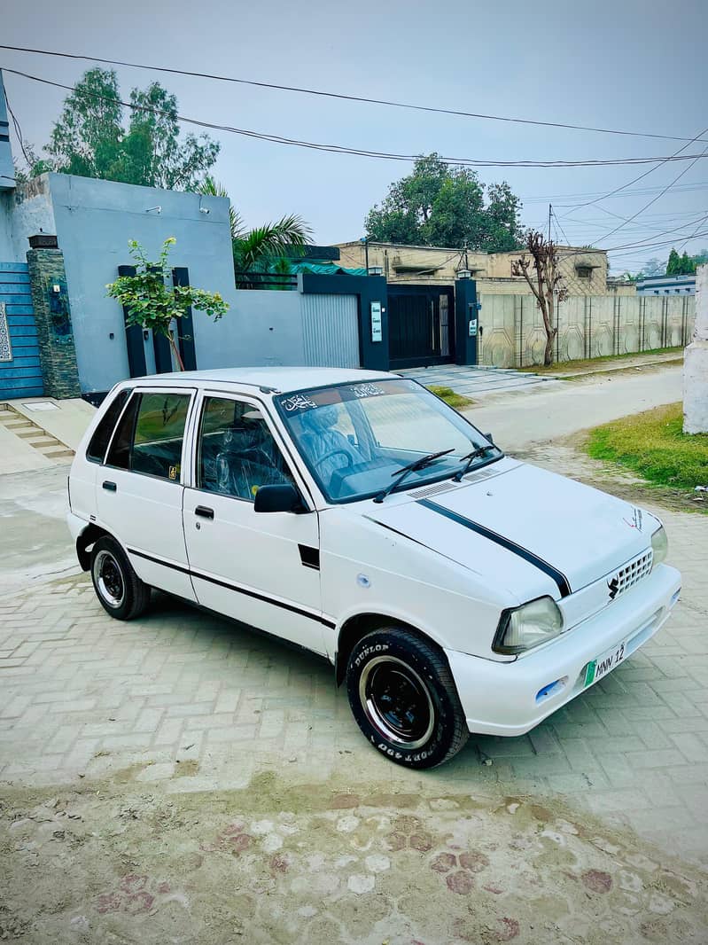 modified mehran 1