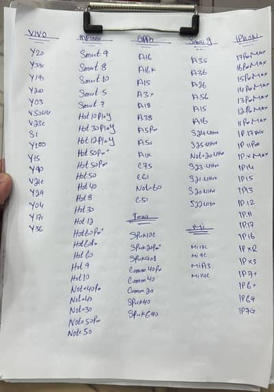 all colour,s & moddel,s Availible.