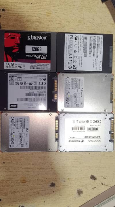 SSD drive