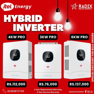  NEW YEAR SALE 2026  Prices starting from Rs. 76,000