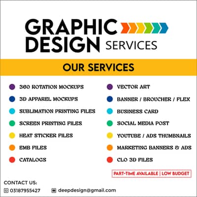Graphic Designer