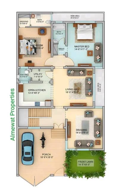 لائن پلان ایسٹیمٹ پلاننگ کیلئے رابطہ کریں