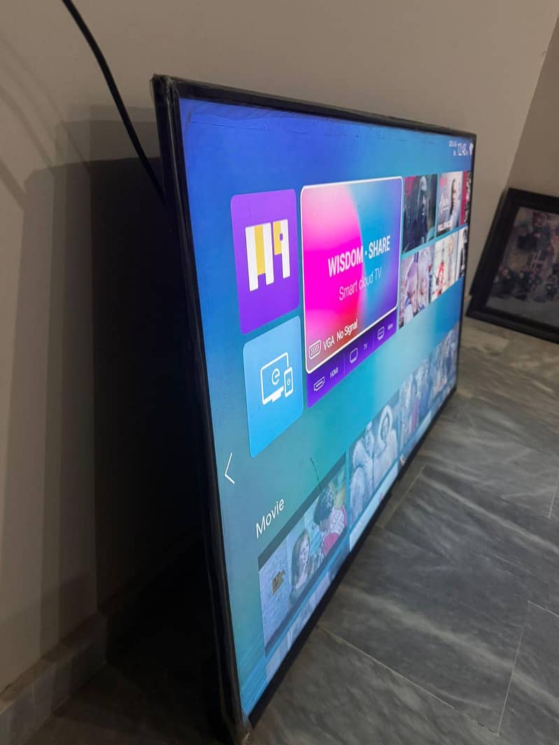 65 inch Android Version 1