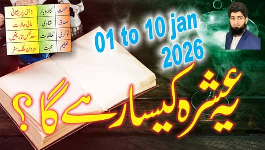 Video Editor Required - Video Editing staff required