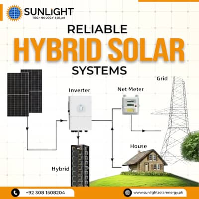 Solar Plates | Solar System | Solar Installation | Solar Inverters