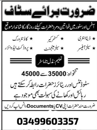 job available both for male and female