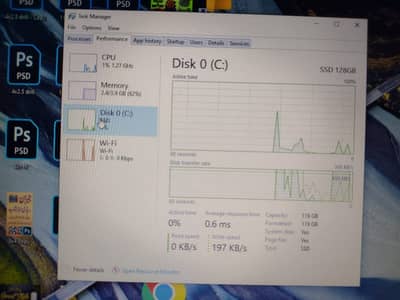 Dell Latitude E6510-Ci7 1st Gen-4GB-128GB-15.6”