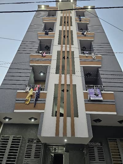 Buy A Centrally Located 50 Square Yards Flat In Allahwala Town