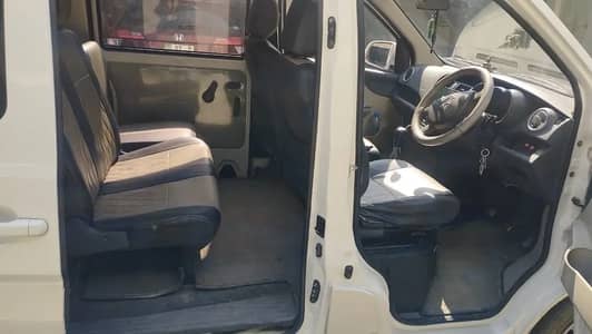 Changan Karvaan plus 2021