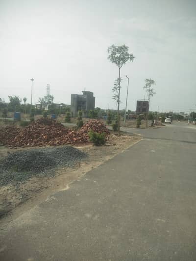 Excess And Possession Paid Plot