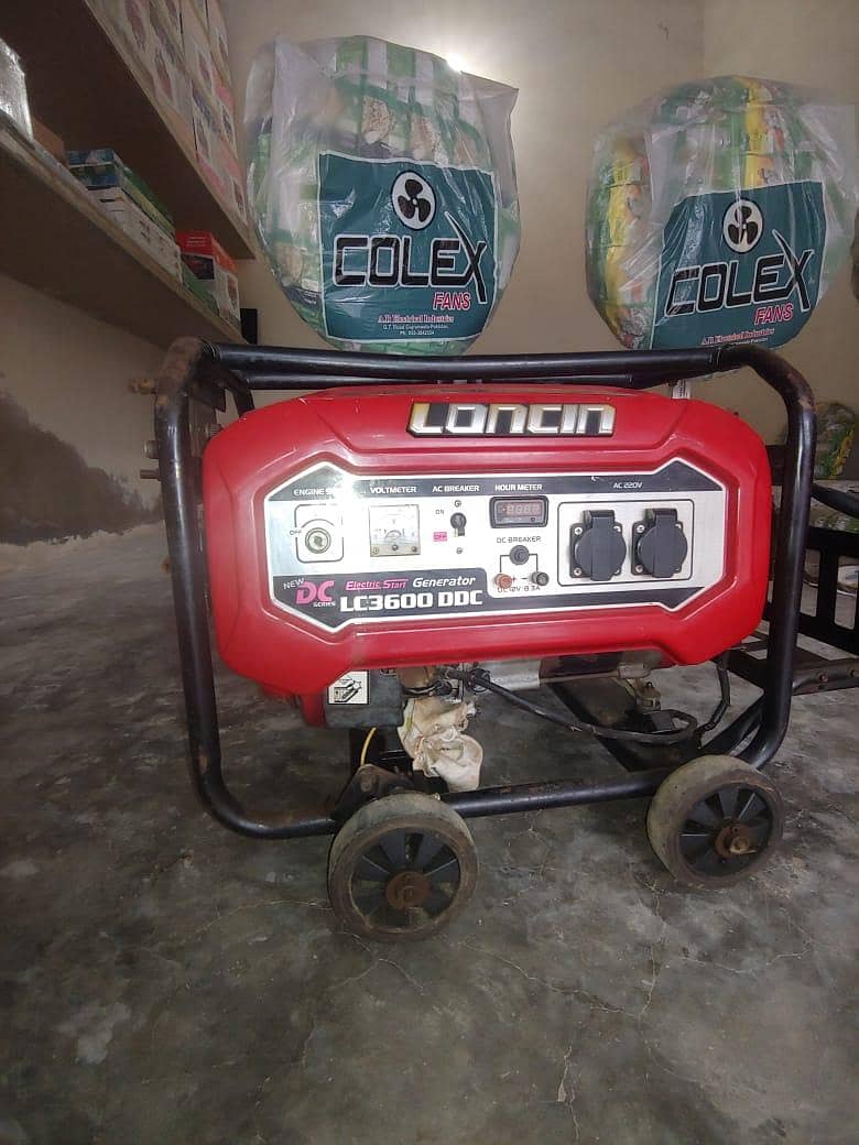loncin 1