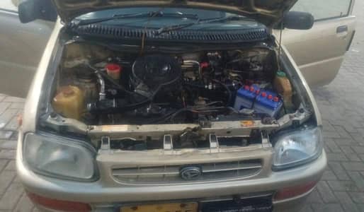 Coure 2012 Urgent Sale