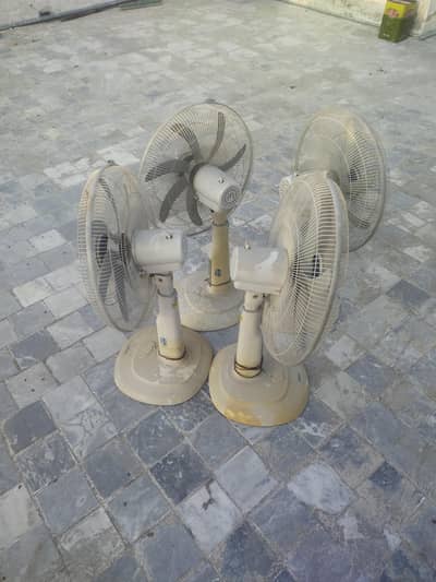 Solar fans,SECO Company,Used