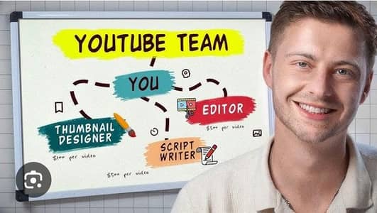We’re Hiring: Professional YouTube Team Members