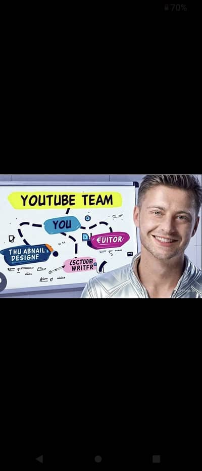 YouTube channel associate