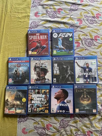 Best Title PS4 games