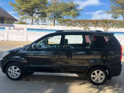 7 Seater Sirius Car For Family Best Average