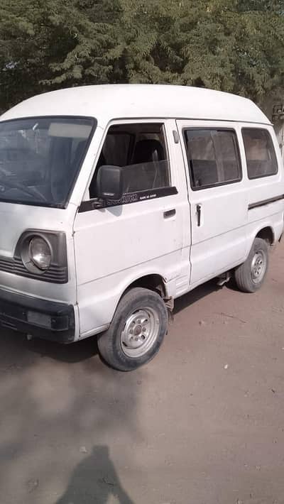 Rider chahyh ju in drive per Chala sake