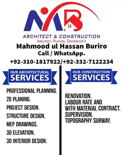 Architect services
