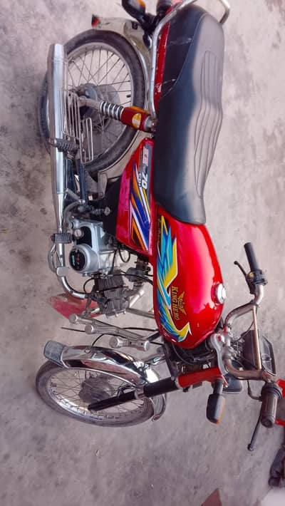 Zain bajwa. shan5696@gmail. com