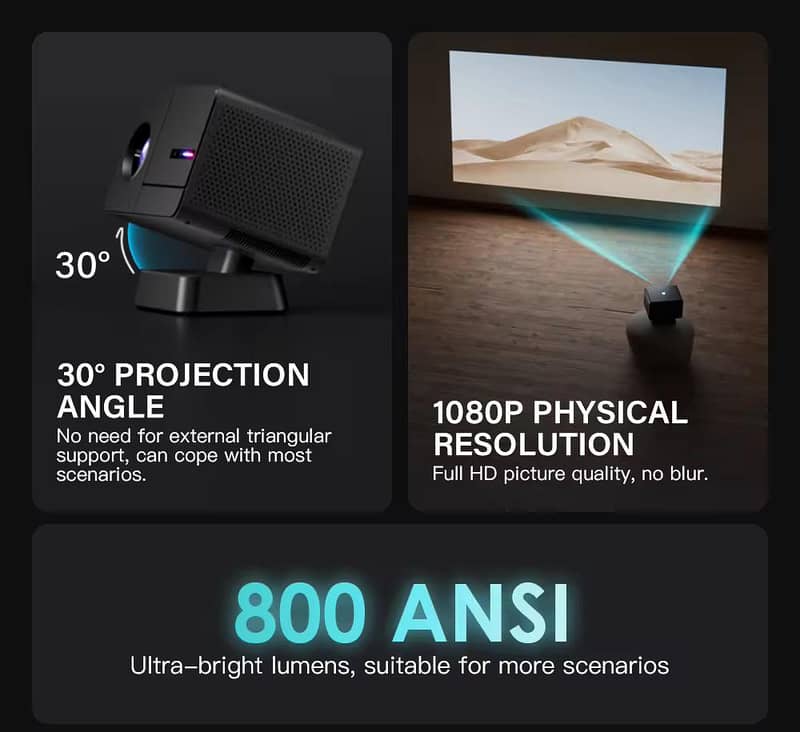 P50 Max Android gaming projector 1