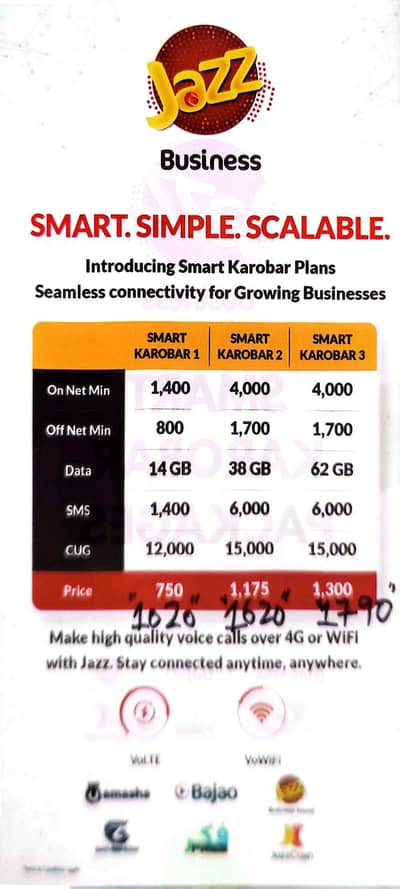  Jazz Business Postpaid SIMs Available