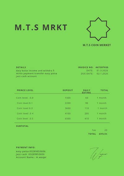 online work job avabile