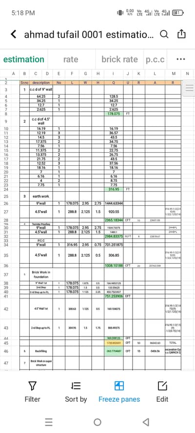 Civil Engineering Estimation & Quantity Surveying Services