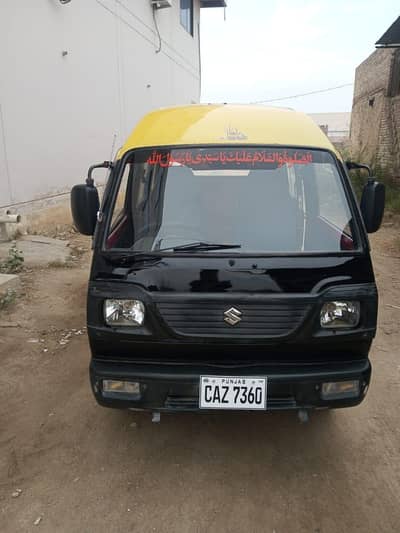 Excellent condition and engine is ok