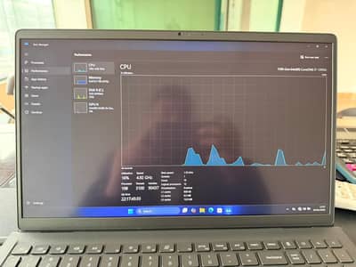 Dell Laptop i7 13th Gen