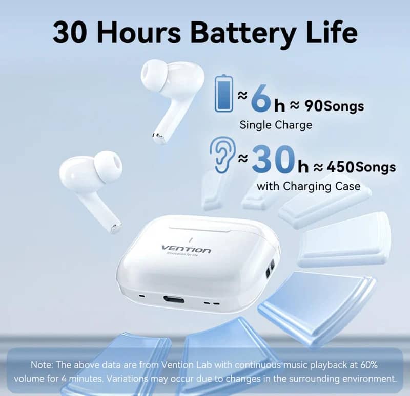 VENTION ECHO LITE E11 5