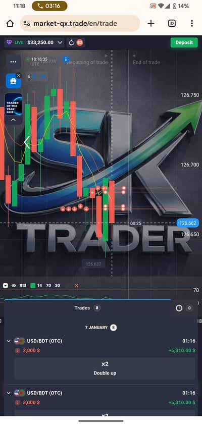 Flash USDT Dollar Available