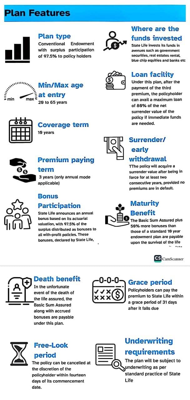 Sales Representative 0