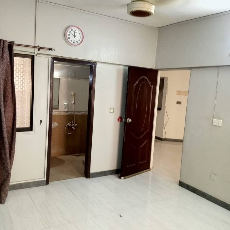 Prime Location Flat For Rent In Gulistan-E-Jauhar - Block 13 ...