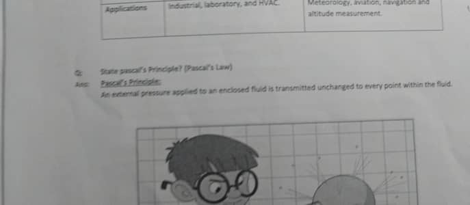 knowledge Boooster Academy