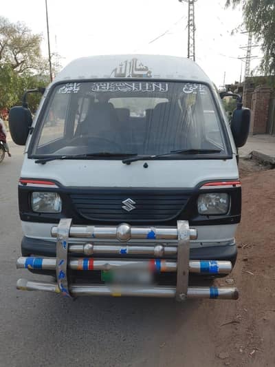 home used bholan 55%orgnel