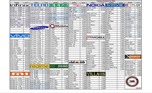 All models in wholesale price